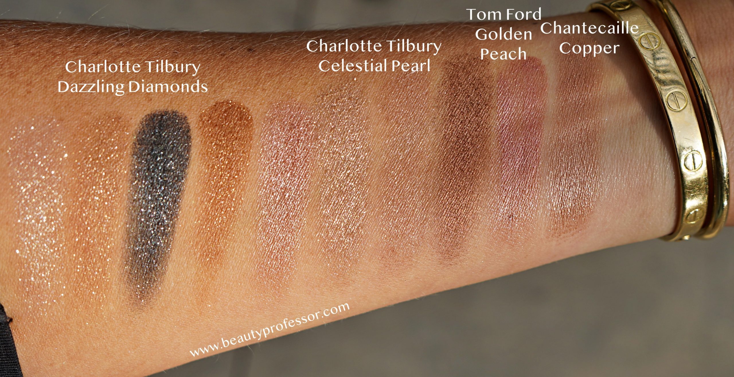 eye makeup swatches in an arm from whats in my bag 
